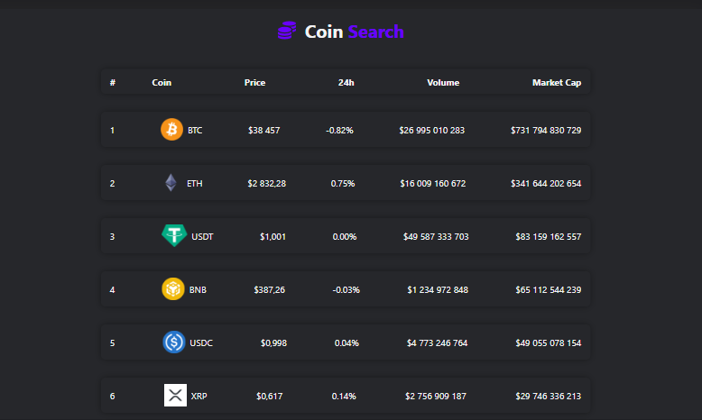 Crypto Currency App (React)